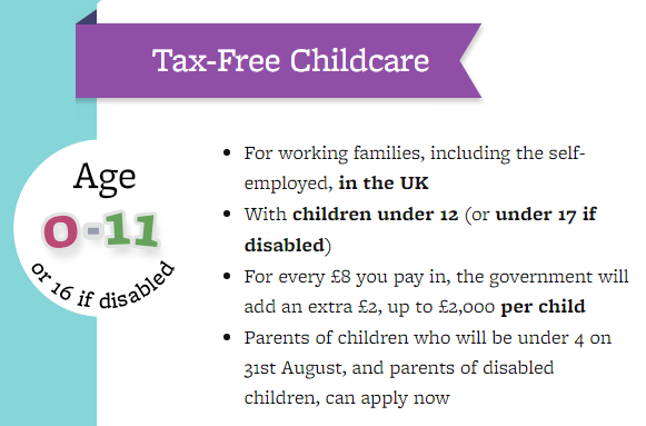 Tax Free Childcare - What you need to know?